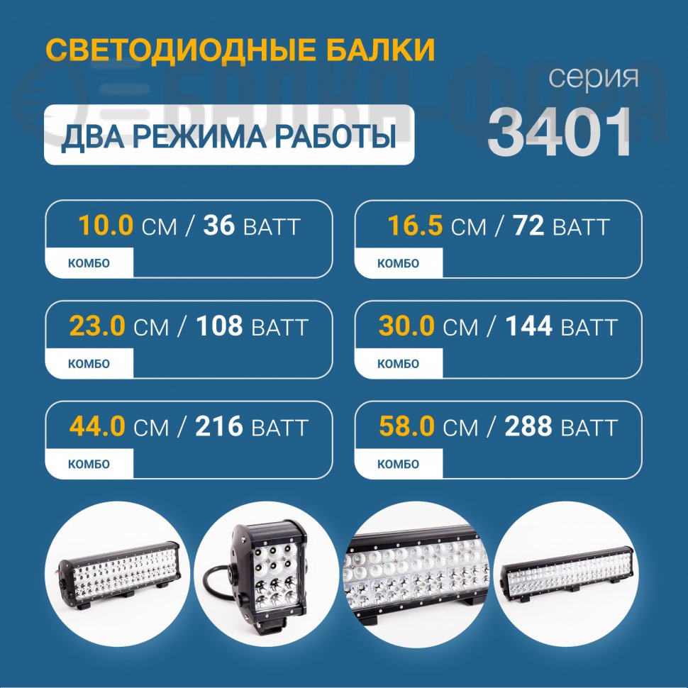 Балка комбинированного света, 72 Ватт, серия 3401